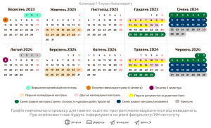 КАЛЕНДАР ГРАФІКУ НАВЧАЛЬНОГО ПРОЦЕСУ 2023-2024 н.р.!