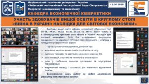 УЧАСТЬ ЗДОБУВАЧІВ ВИЩОЇ ОСВІТИ В КРУГЛОМУ СТОЛІ