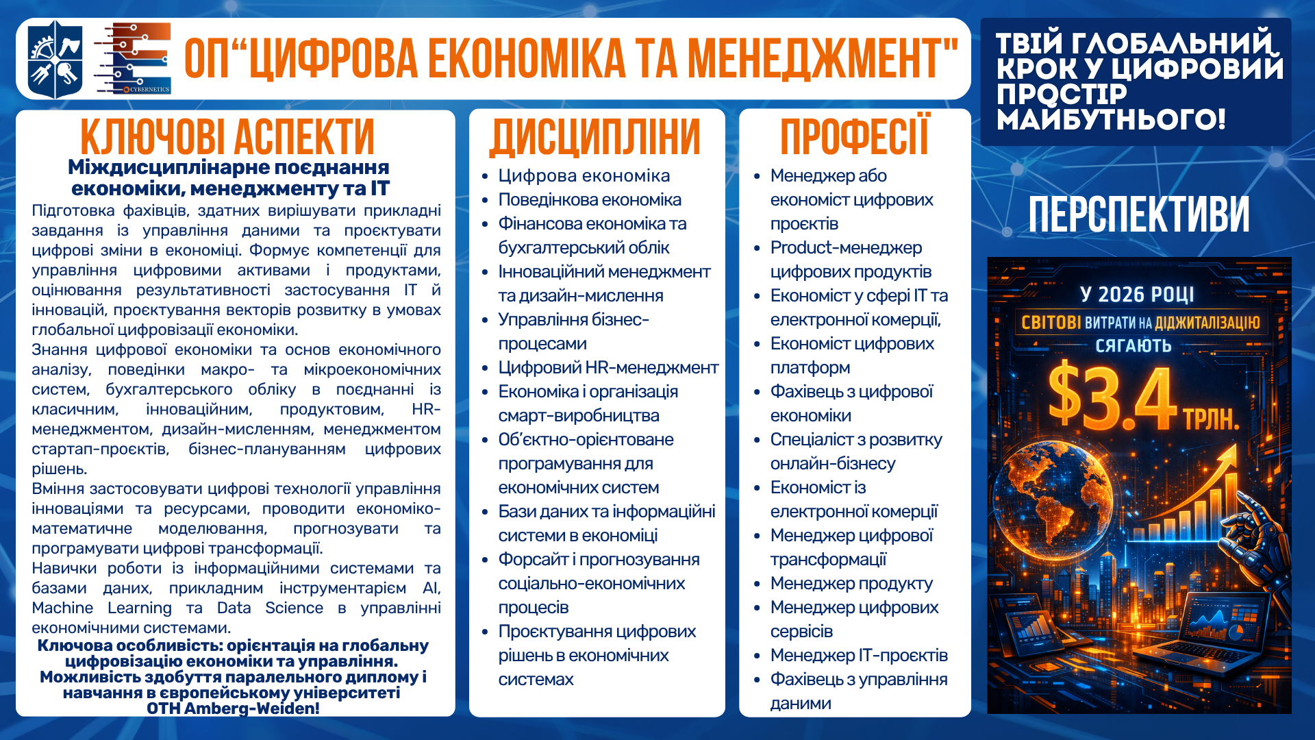 Вступ 2026, цифрова економіка та сучасні освітні можливості для студентів