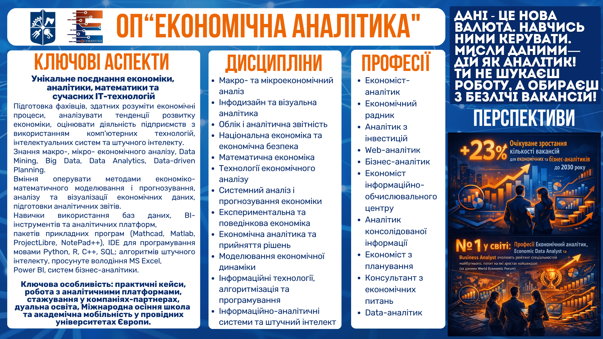 Вступ 2026:«Економічна аналітика» в КПІ ім. Ігоря Сікорського.

№ 1 у світі: Професії Економічний аналітик, Economic Data Analyst та Business Analyst очолюють рейтинг спеціальностей майбутнього, попит на які зростає найшвидше (за даними World Economic Forum).

+23%: Очікуване зростання кількості вакансій для економічних та бізнес-аналітиків до 2030 року.

Близько 60%: Компаній на ринку відчувають гострий дефіцит фахівців з економічної аналітики, здатних моделювати економічні сценарії, використовувати прикладне програмне забезпечення, працювати з Big Data, впроваджувати BI-рішення та трансформувати дані у конкурентні переваги.
